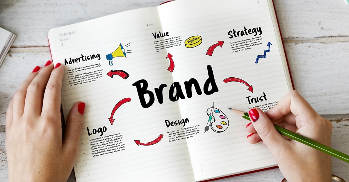 Co-Branding: A Powerful Strategy for Scaling Your Business